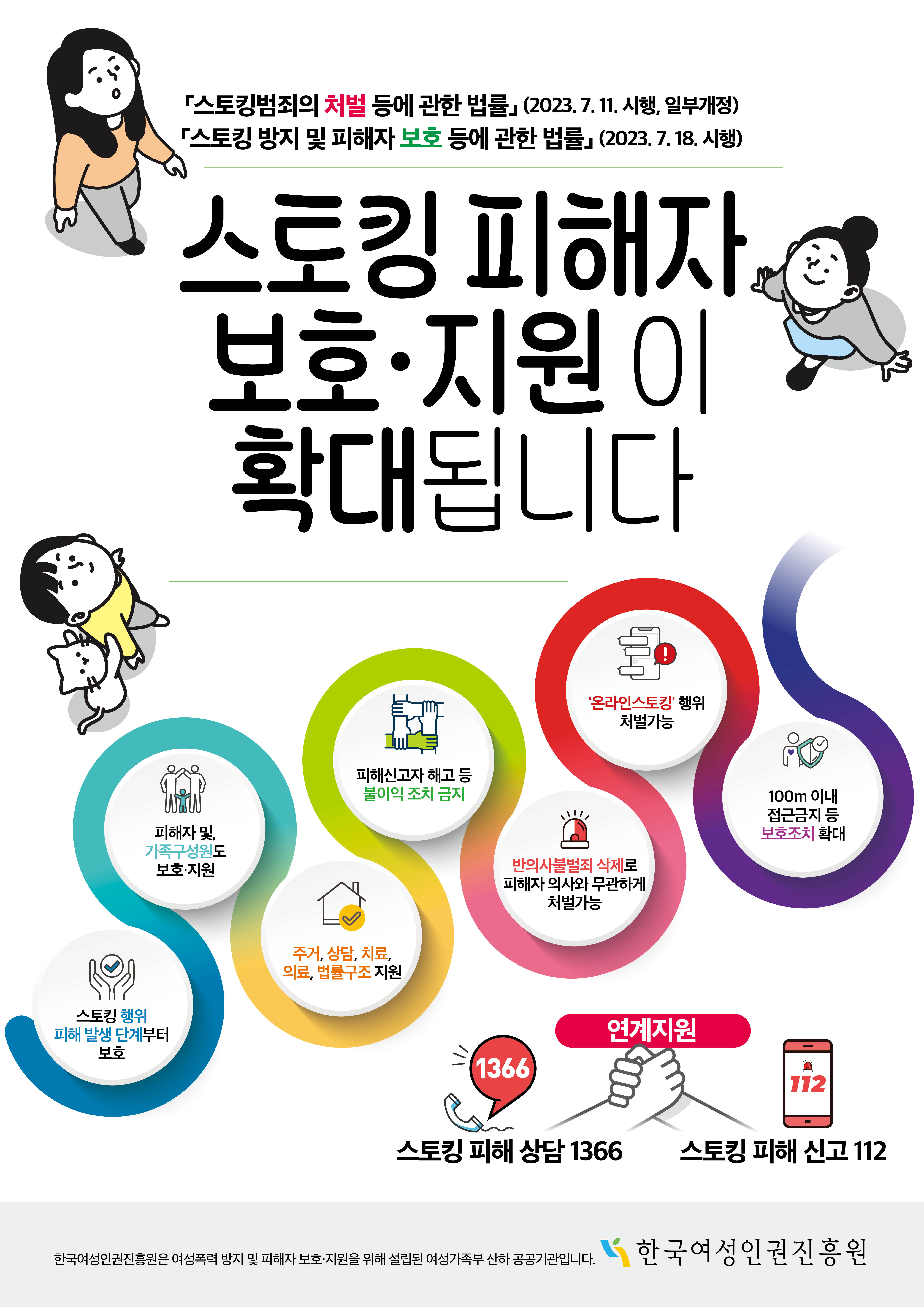 스토킹 피해자 보호지원 안내 포스터 하단내용참조