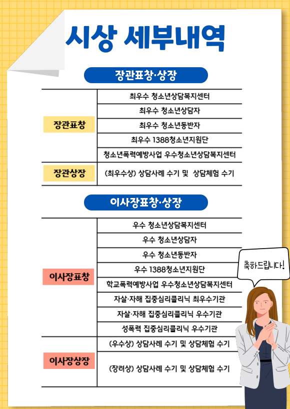 [보도자료]한국청소년상담복지개발원_2021년 청소년상담복지사업 시상식2 하단내용참조