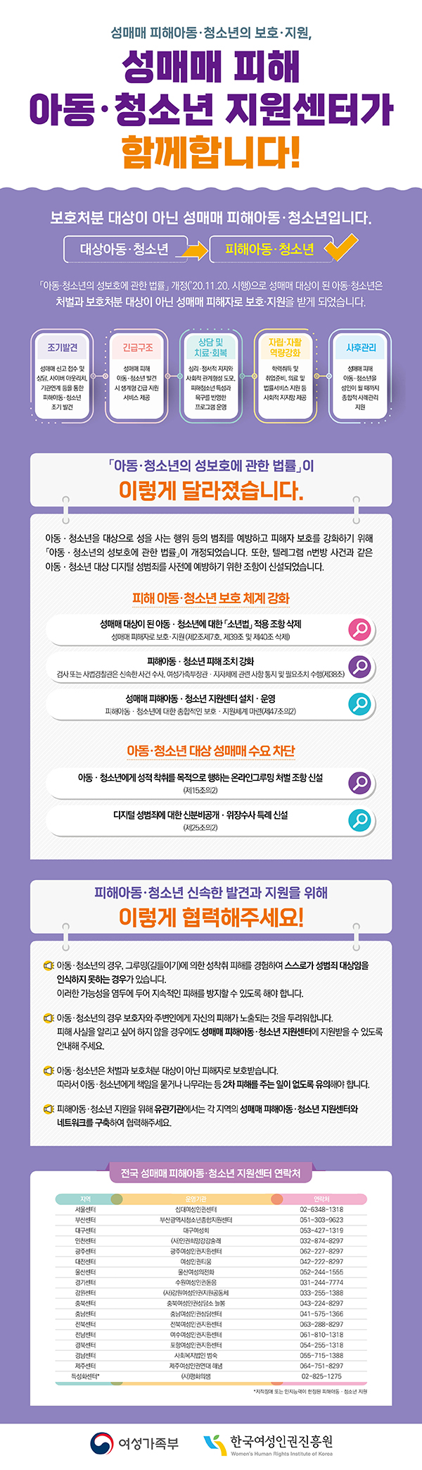 이미지에 대한 설명 아래 참조