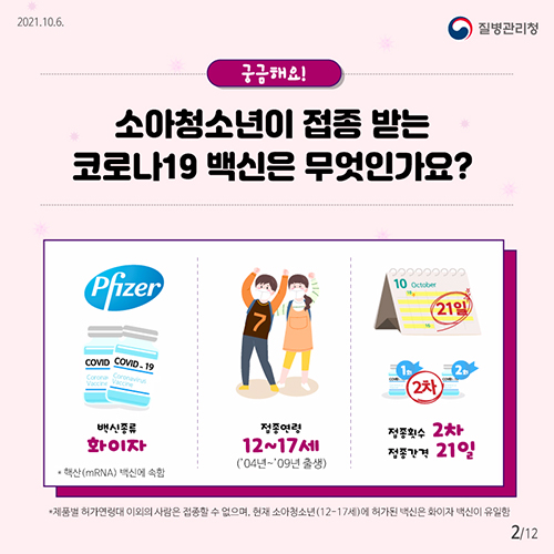 소아청소년이 접종 받는 코로나19 백신은 무엇인가요?