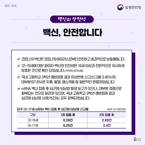 백신, 안전합니다.