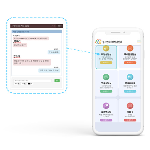 청소년상담1388 누리집채팅상담 이용방법