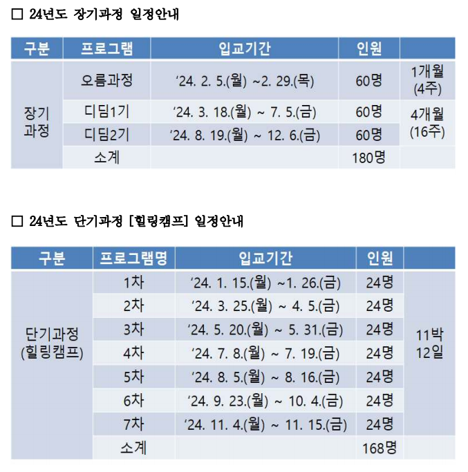중앙 디딤 2024년 장기과정, 단기과정 일정안내