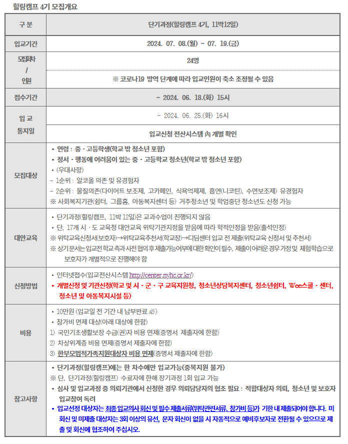 2024년 단기과정(힐링캠프 4기) 11박 12일 입교 모집