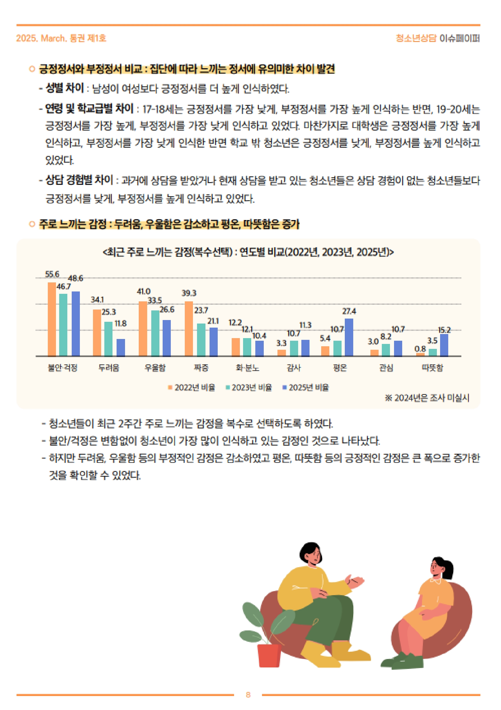 청소년상담 이슈페이퍼