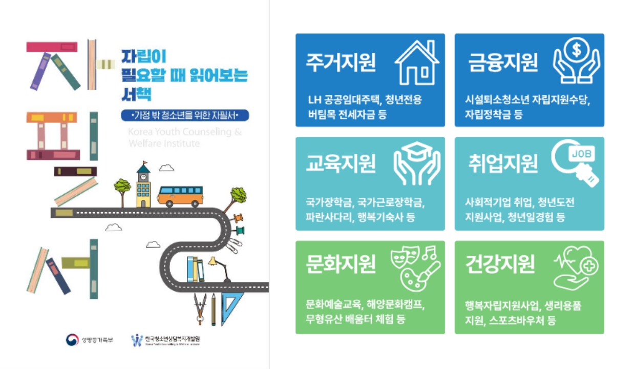 가정 밖 청소년 자립 길잡이「자필서」개정·발간