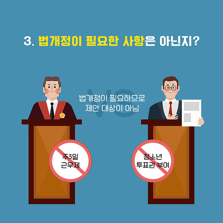 3. 법개정이 필요한 사항은 아닌지? (예시:주3일 근무제, 청소년 투표권 부여는 법개정이 필요하므로 제안 대상이 아님)