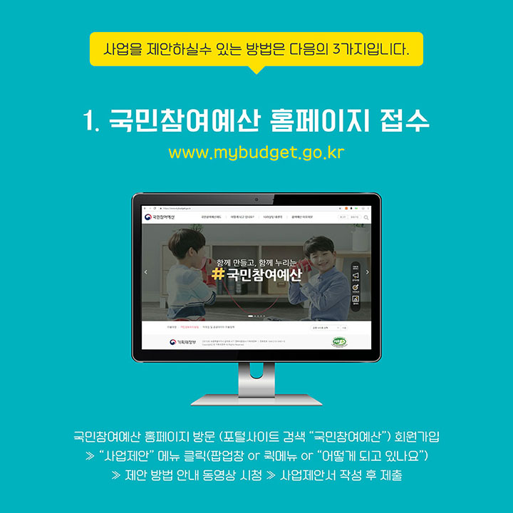 [사업을 제안하실수 있는 방법은 다음의 3가지 입니다.] 1. 국민참여예산 홈페이지 접수(www.mybudget.go.kr) : 국민참여예산 홈페이지 방문(포털사이트 검색 '국민참여예산') 회원가입 → '사업제안' 메뉴 클릭(팝업창 or 퀵메뉴 or '어떻게 되고 있나요') → 제안 방법 안내 동영상 시청 → 사업제안서 작성 후 제출