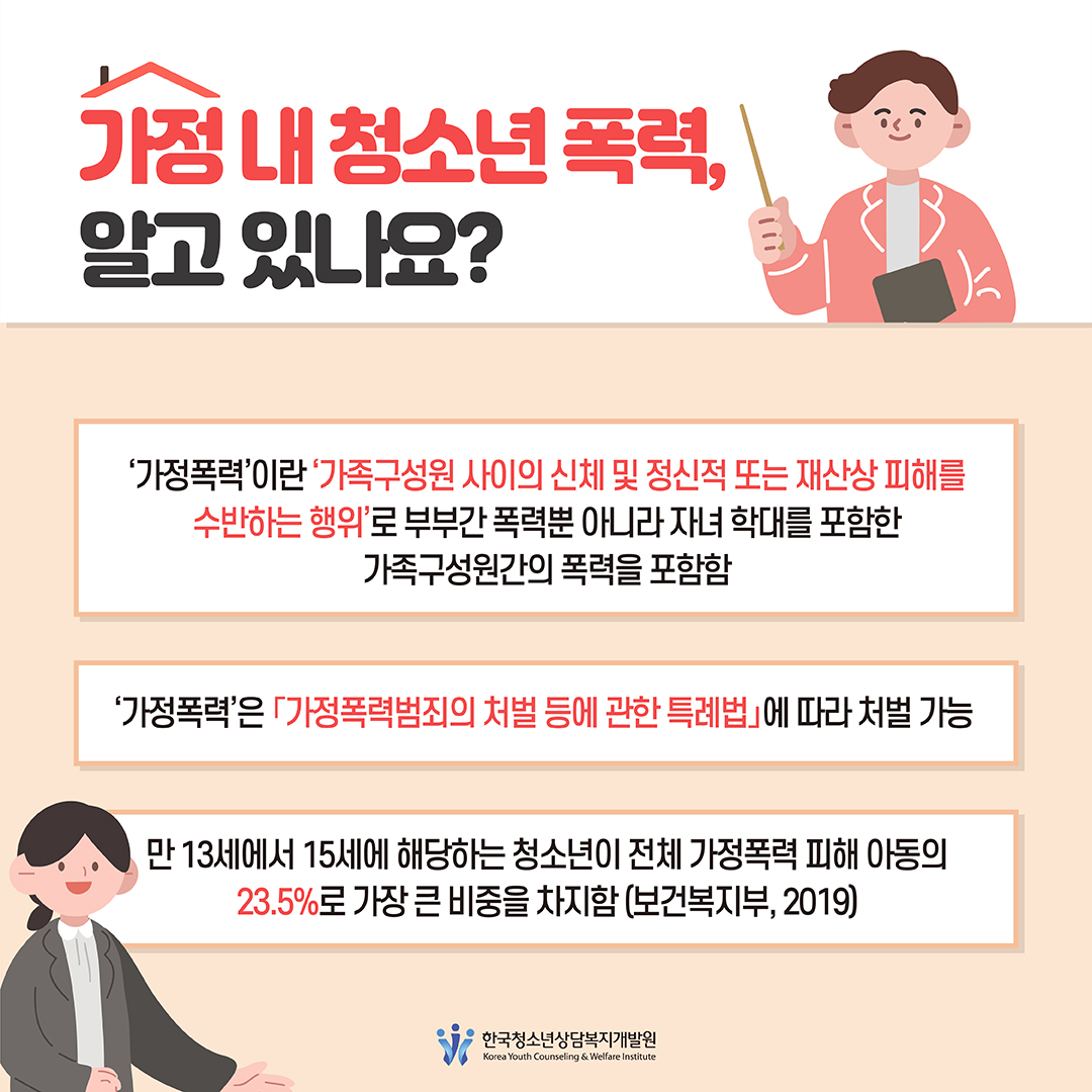 '가정 내 청소년 폭력, 알고 있나요?' *가정폭력이란 ‘가족구성원 사이의 신체 및 정신적 또는 재산상 피해를 수반하는 행위’로 부부간 폭력뿐 아니라 자녀 학대를 포함한 가족구성원간의 폭력을 포함함 *가정폭력은 「가정폭력범죄의 처벌 등에 관한 특례법」에 따라 처벌 가능 *만 13세에서 15세에 해당하는 청소년이 전체 가정폭력 피해 아동의 23.5%로 가장 큰 비중을 차지함(보건복지부, 2019)