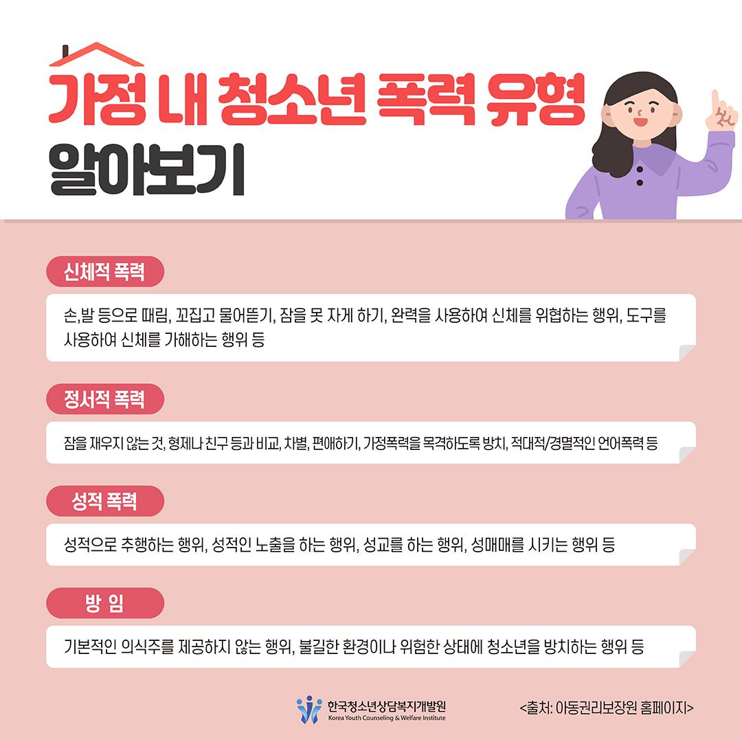 '가정내 청소년 폭력 유형 알아보기' *신체적 폭력: 손,발 등으로 때림, 꼬집고 물어뜯기, 잠을 못 자게 하기, 완력을 사용하여 신체를 위협하는 행위, 도구를 사용하여 신체를 가해하는 행위 등 *정서적 폭력: 잠을 재우지 않는 것, 형제나 친구 등과 비교, 차별, 편애하기, 가정폭력을 목격하도록 방치, 적대적/경멸적인 언어폭력 등 *성적 폭력: 성적으로 추행하는 행위, 성적인 노출을 하는 행위, 성교를 하는 행위, 성매매를 시키는 행위 등 *방임: 기본적인 의식주를 제공하지 않는 행위, 불길한 환경이나 위험한 상태에 청소년을 방치하는 행위 등 <출처: 아동권리보장원 홈페이지> 