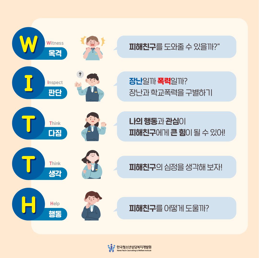 이미지 설명은 아래참조