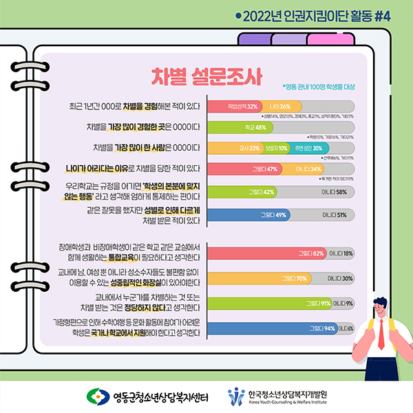 이미지 설명은 아래참조