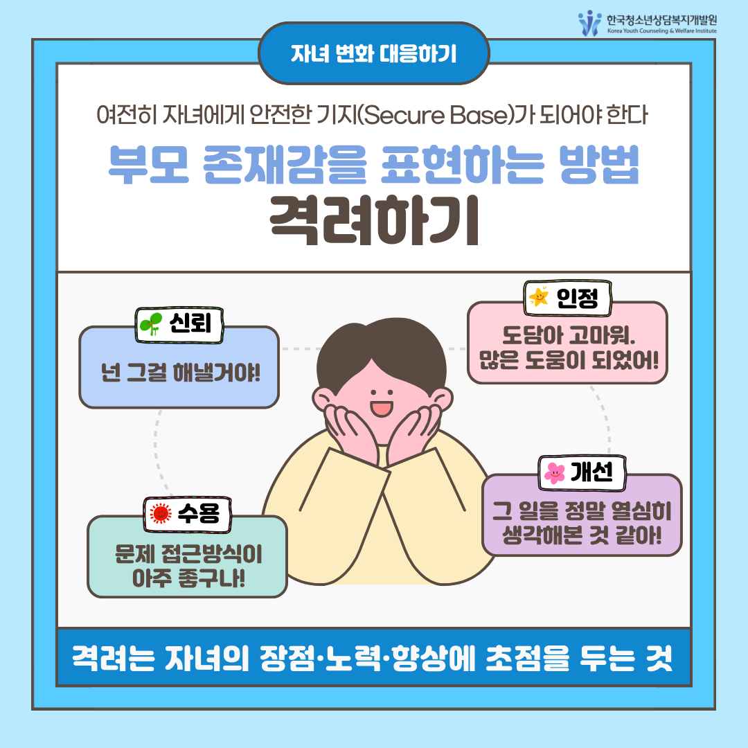 마음으로 곁에 있는 부모 청소년의 따뜻한 부모되기
