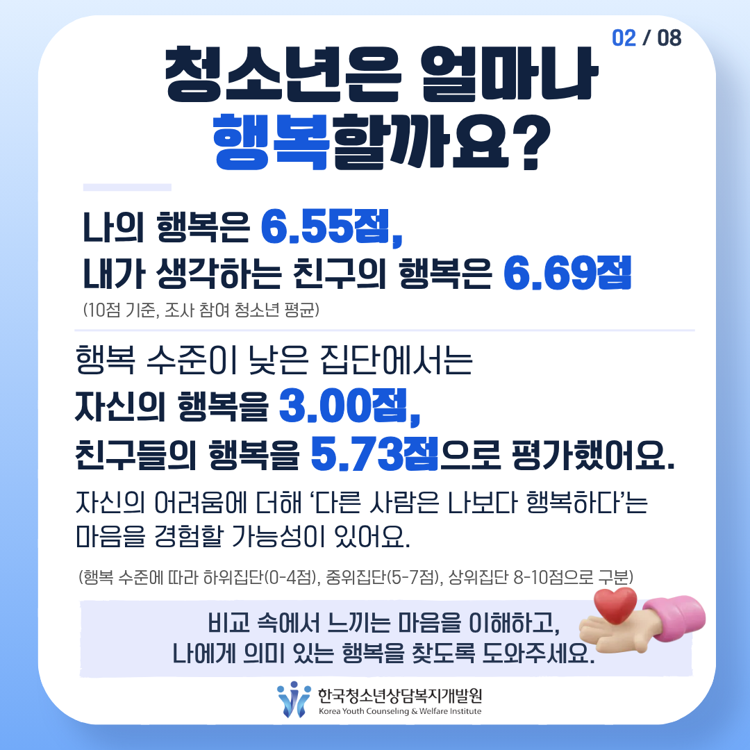 청소년 행복, 일상에서 찾다.