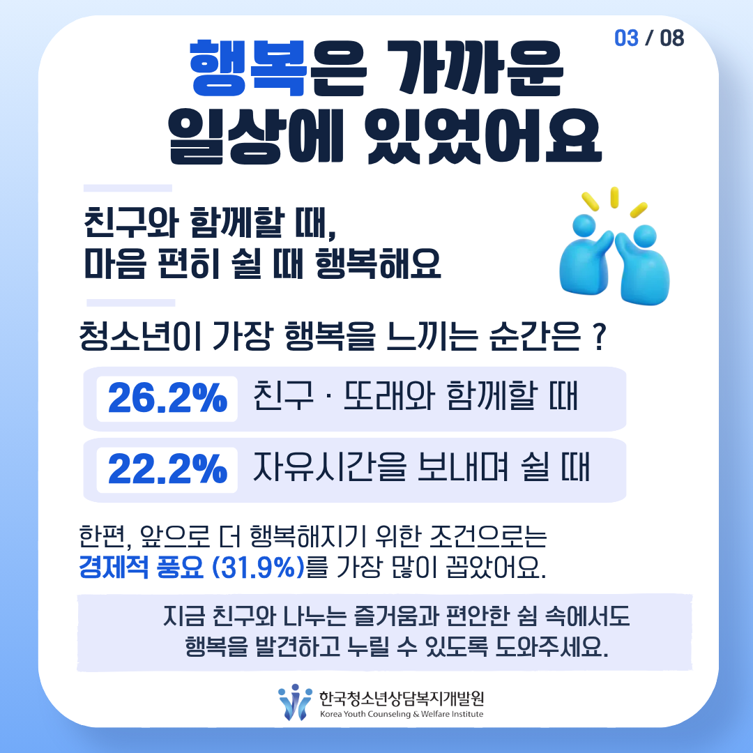 청소년 행복, 일상에서 찾다.