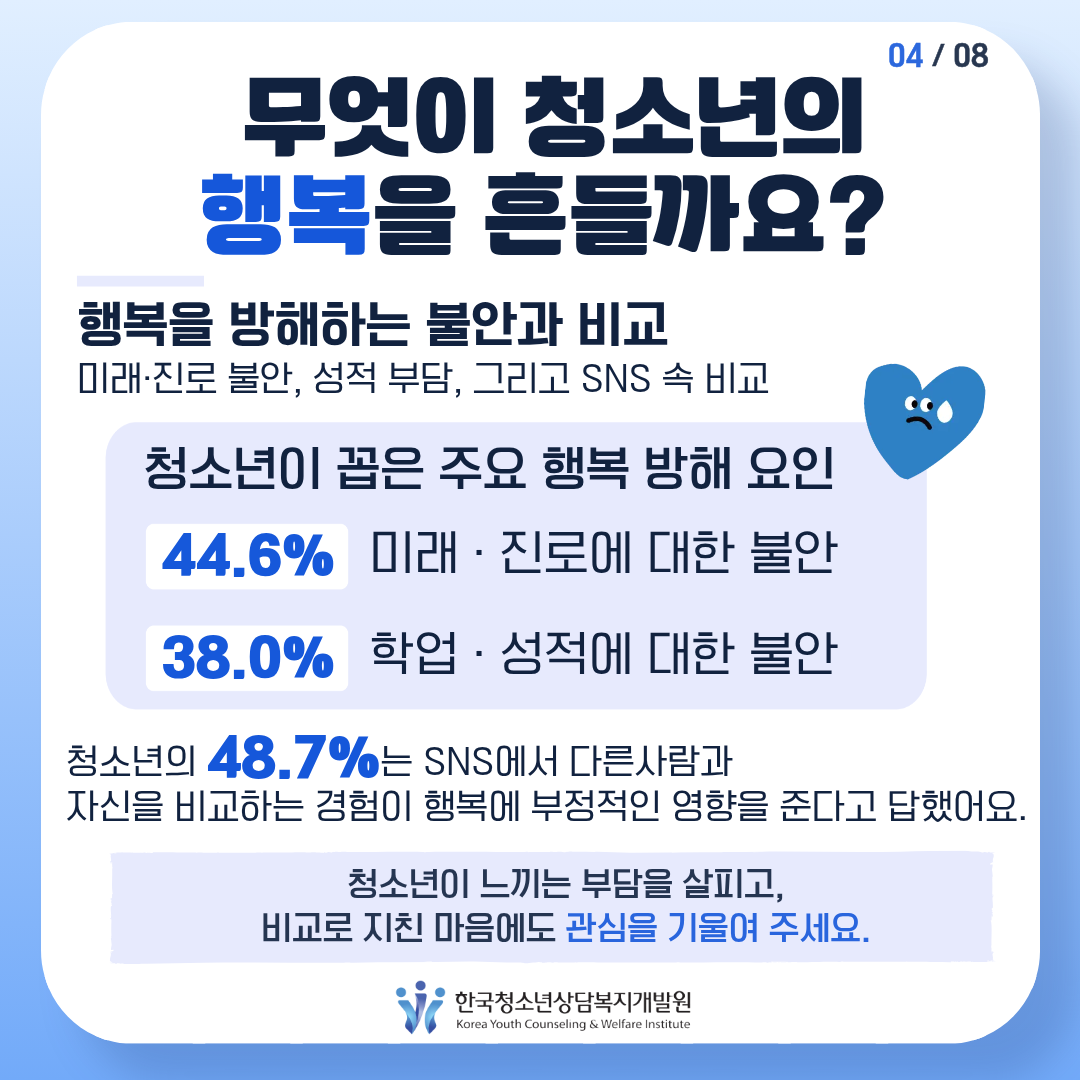 청소년 행복, 일상에서 찾다.