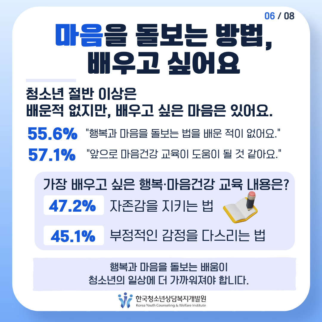 청소년 행복, 일상에서 찾다.