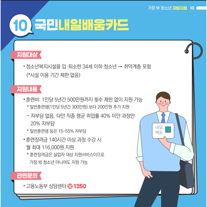 가정 밖 청소년자립지원우대