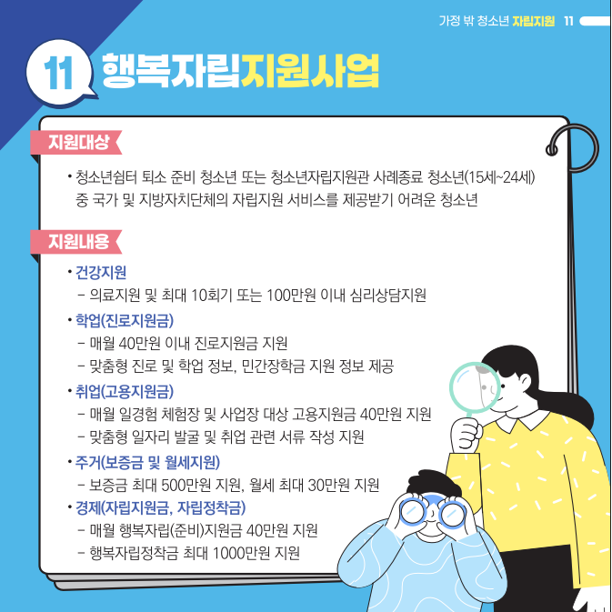 가정 밖 청소년자립지원우대