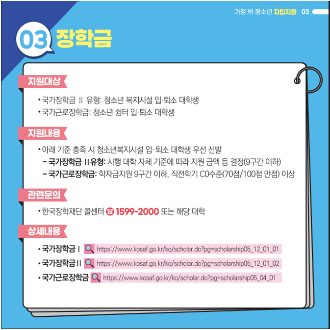 가정 밖 청소년자립지원우대