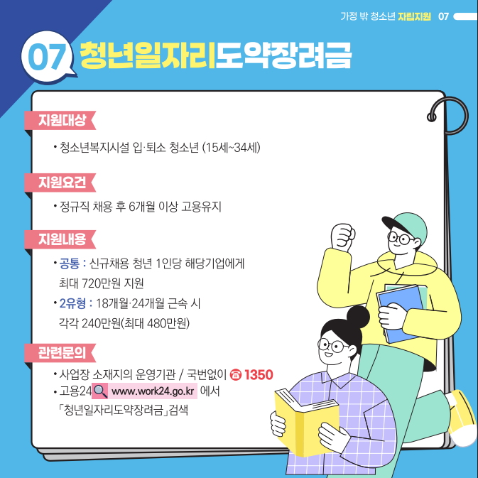가정 밖 청소년자립지원우대
