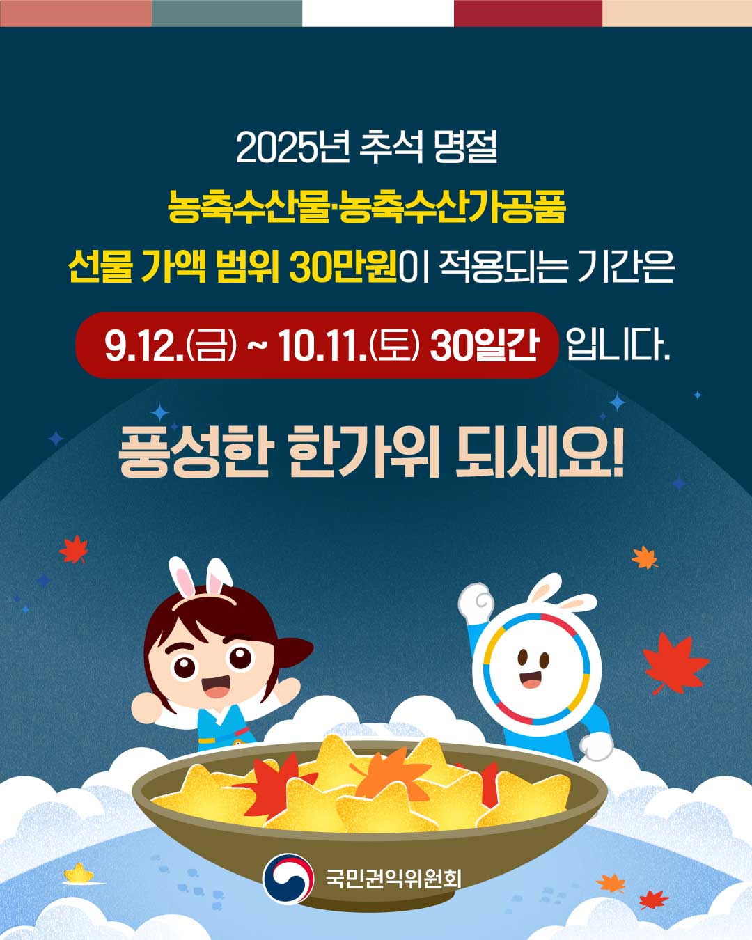 2025년 추석 명절 농축수산물·농축수산가공품 선물 가액 범위 30만원이 적용되는 기간은 9.12.(금) ~ 10.11.(토) 30일간입니다. 풍성한 한가위 되세요!