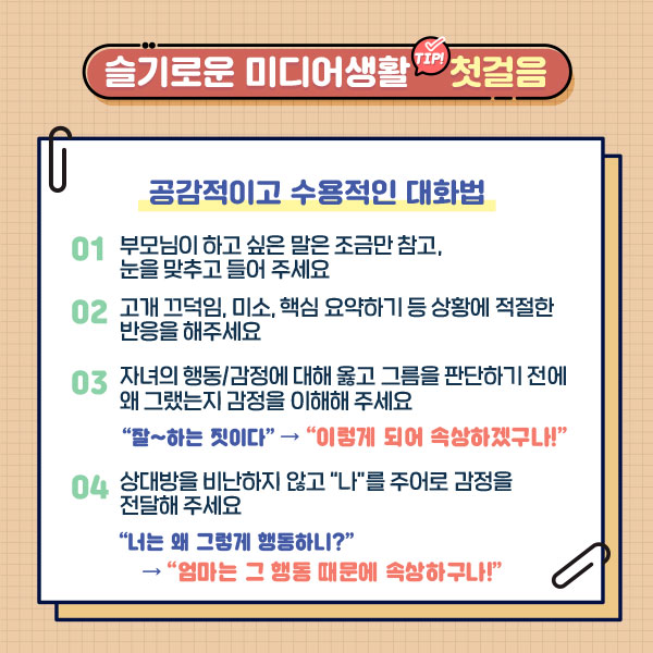 슬기로운 미디어생활 첫걸음/공감적이고 수용적인 대화법 / 01 부모님이 하고 싶은 말은 조금만 참고, 눈을 맞추고 들어주세요.02 고개끄덕임, 미소, 핵심 요약하기 등 상황에 적절한 반응을 해주세요. 03 자녀의 행동/감정에 대해 옳고 그름을 판단하기 전에 왜 그랬는지 감정을 이해해주세요. 04 상대방을 비난하지 않고 나를 주어로 감정을 전달해 주세요. [너는 왜 그렇게 행동하니?-엄마는 그 행동 때문에 속상하구나]